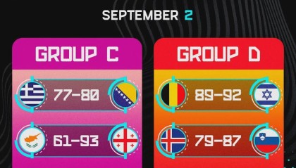 NBA榜眼报销！字母哥膝盖受伤！东契奇艰难晋级16强